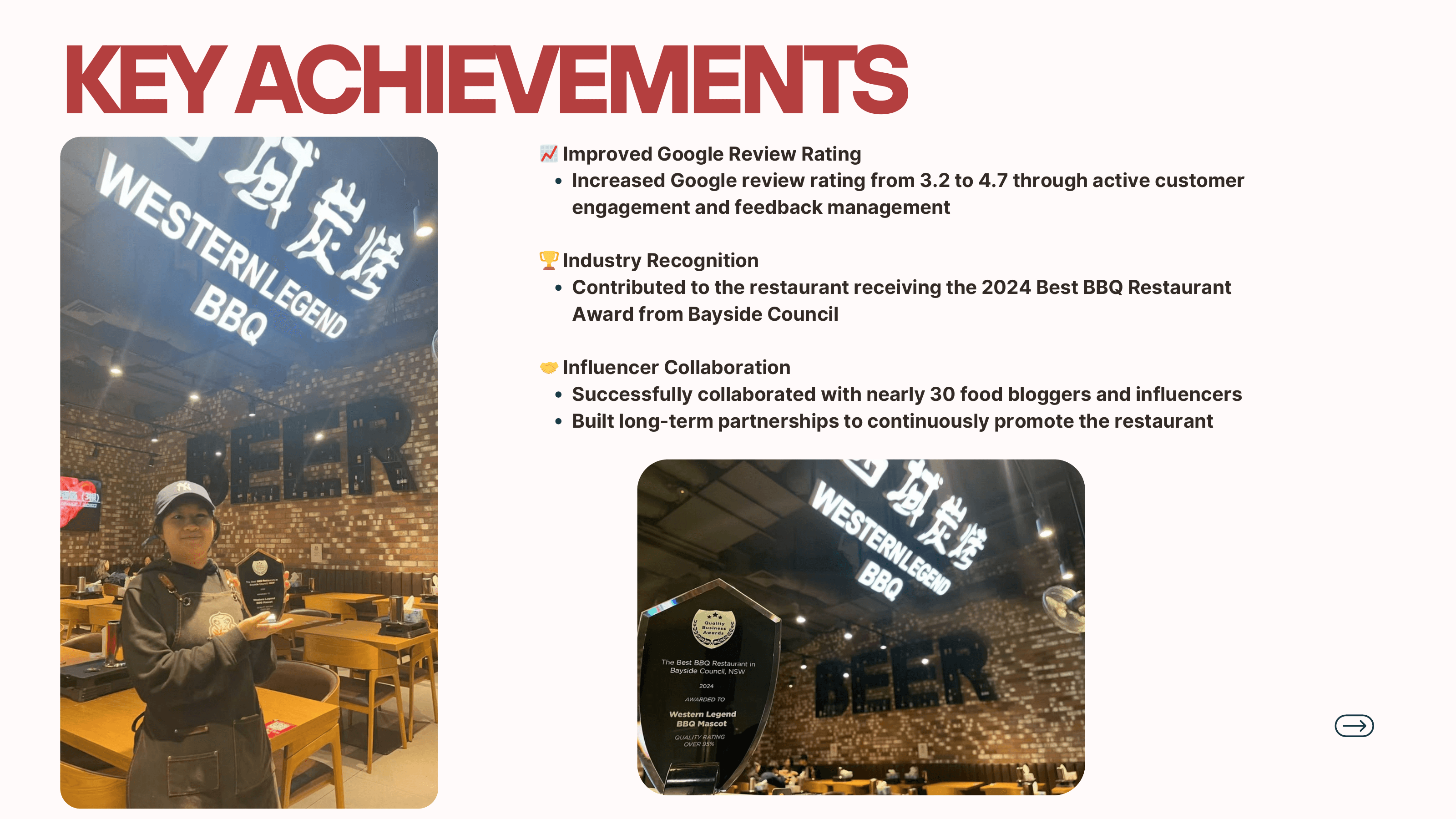 Western Legend BBQ key achievements and business impact metrics.
